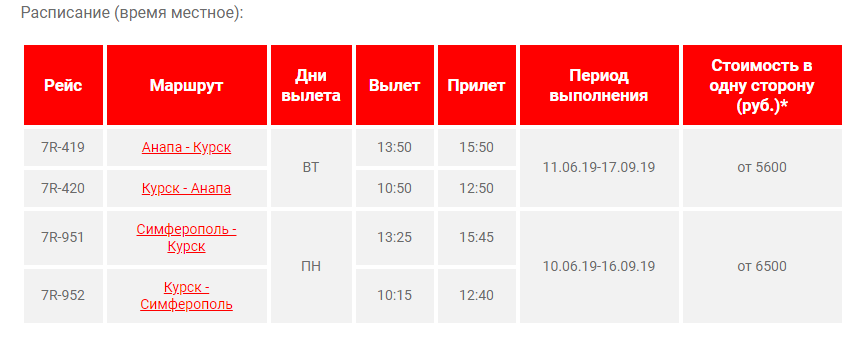 Восточный расписание. Расписание самолетов из Курска в Симферополь.