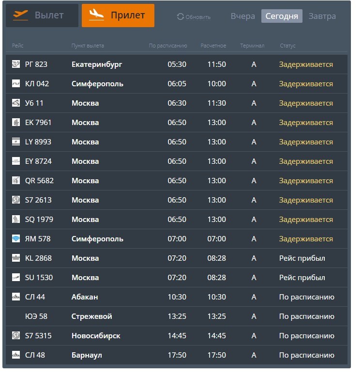 Шереметьево - онлайн табло вылета и прилёта, расписание рейсов