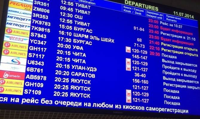 Аэропорты черногории международные тиват и другие