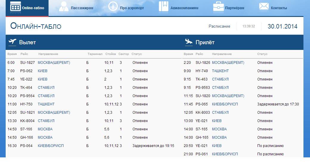 Аэропорт симферополя: общая информация и схема аэропорта, расписание рейсов