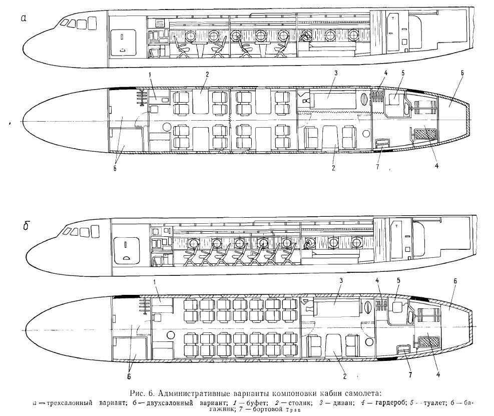 Ан-24: технические характеристики, вместимость, вес, скорость, салон самолета