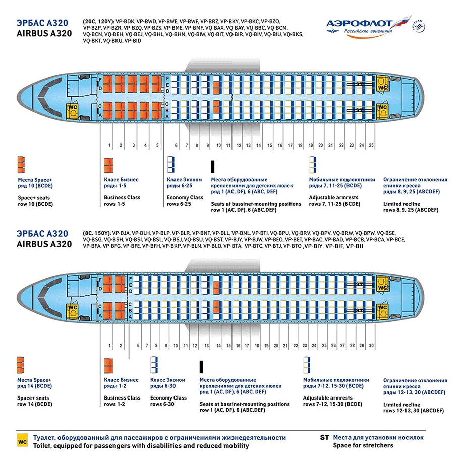 Какие бывают схемы популярных пассажирских самолетов?