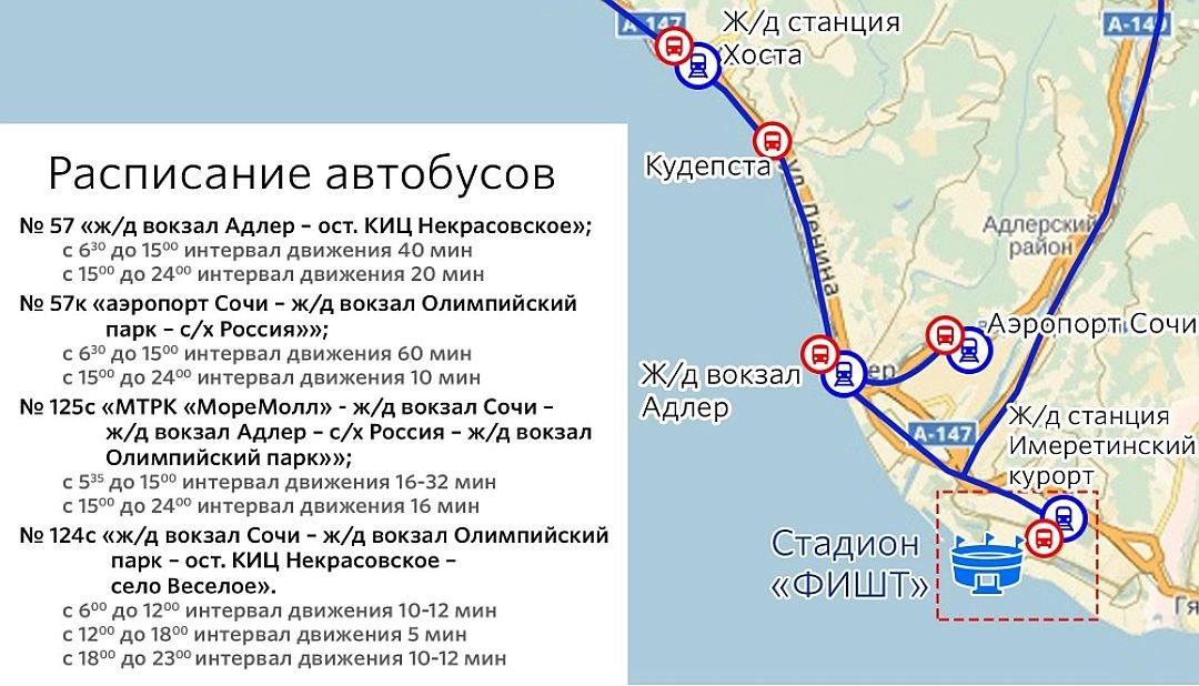 Аэропорт сочи (адлер) – как добраться до сочи и адлера на электричке, ласточке, автобусе, такси