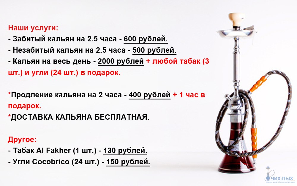 Еда и напитки к кальяну. что есть и пить во время курения?