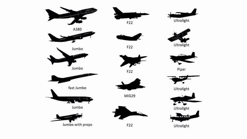 Какие бывают самолеты - виды и классификация