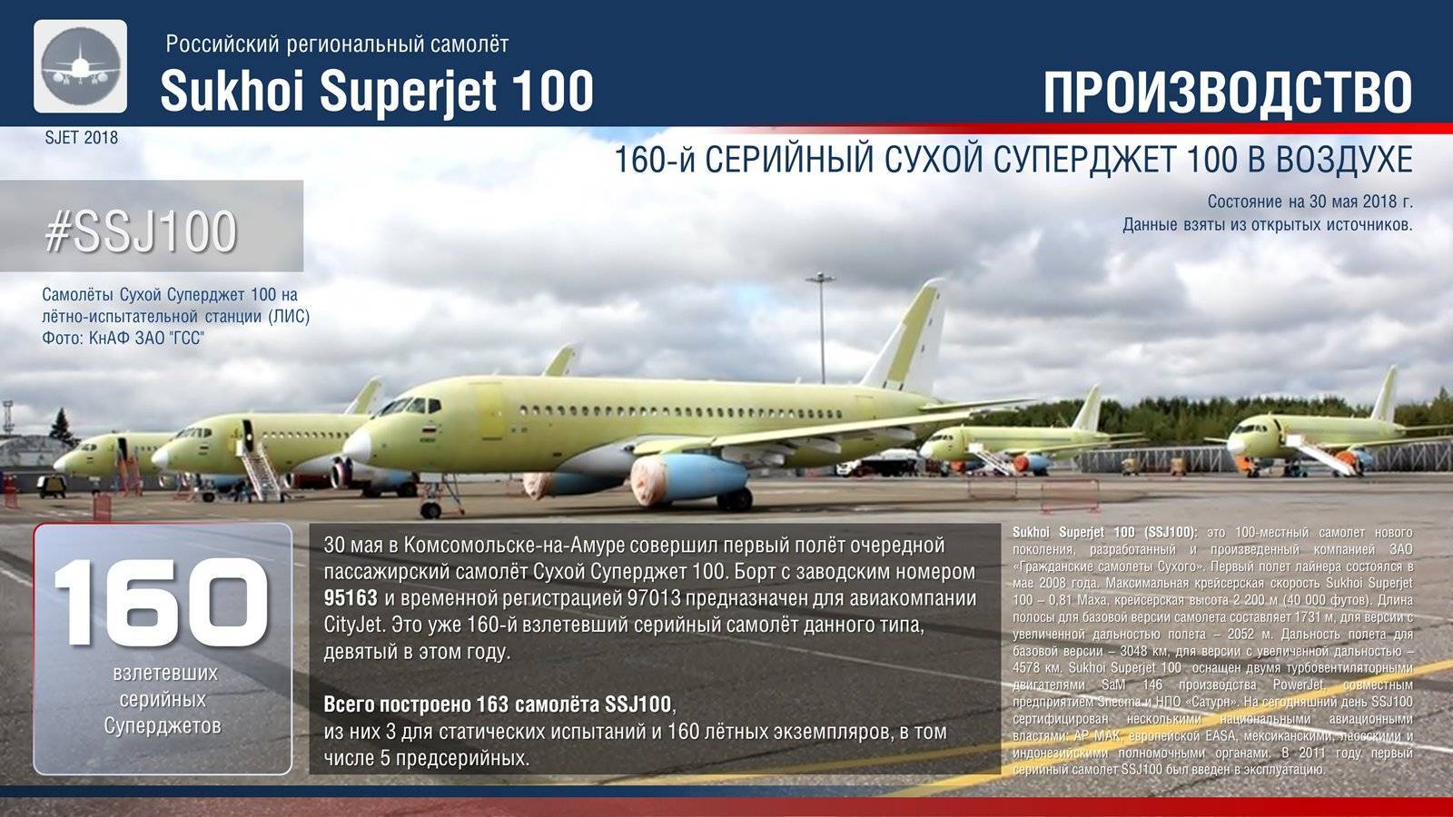 Самолет сухой суперджет 100: фото, схема салона, дальность полета