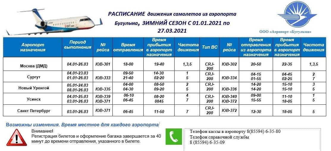 Аэропорт бугульма (ru) купить авиабилеты онлайн дёшево