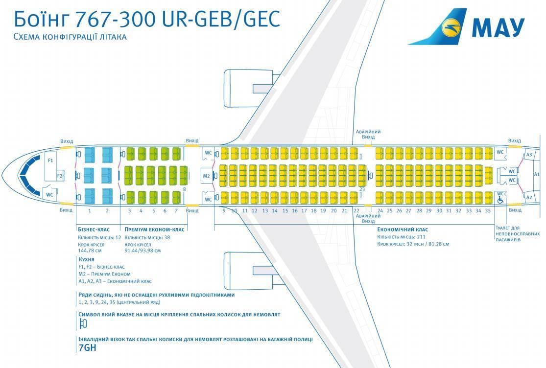 Схема салона и лучшие места boeing 767-300 royal flight | авиакомпании и авиалинии россии и мира