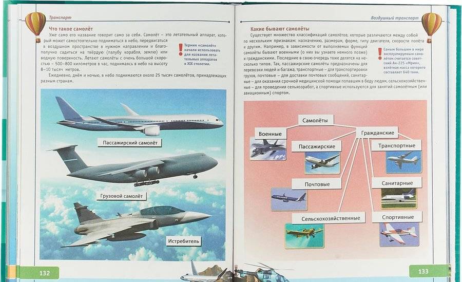Военная авиация россии: фото военных самолётов и вертолётов россии.