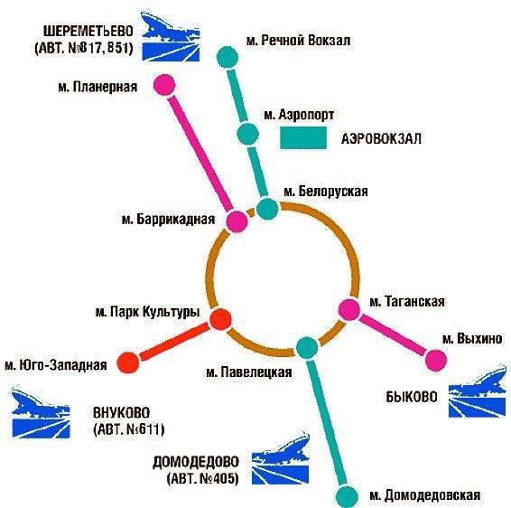 Как добраться с ярославского вокзала до аэропорта домодедово