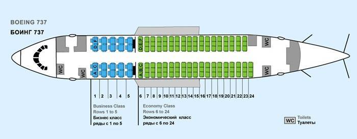 Лучшие места в самолете boeing 737 800 авиакомпания победа: схема салона