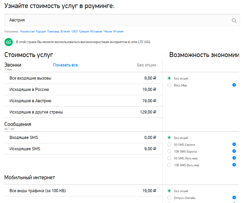 Звонки в роуминге. Роуминг МЕГАФОН. МЕГАФОН входящие звонки в роуминге. Интернет роуминг. Звонки заграницу