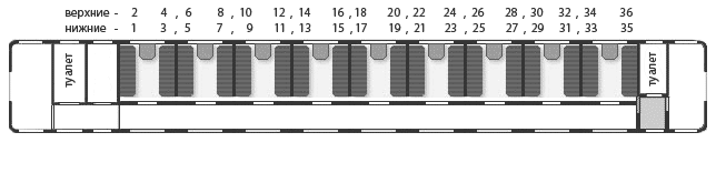 Поезд купе места схема