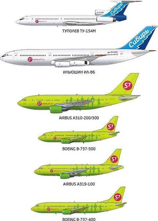 Эсеван 7 купить. Боинг 747 s7 Airlines. Аэробус а320 Сибирь. Airbus a320neo чертежи. Airbus a319 пассажирские самолёты.