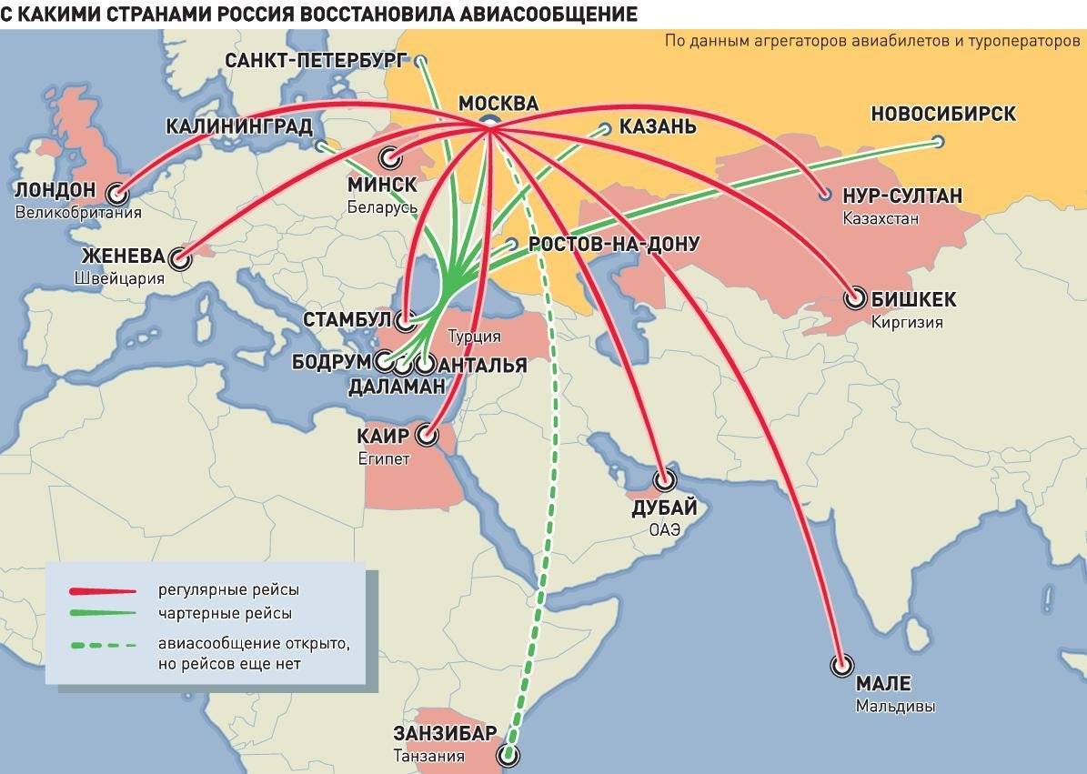 В какие страны нельзя лететь с загранпаспортом старого образца