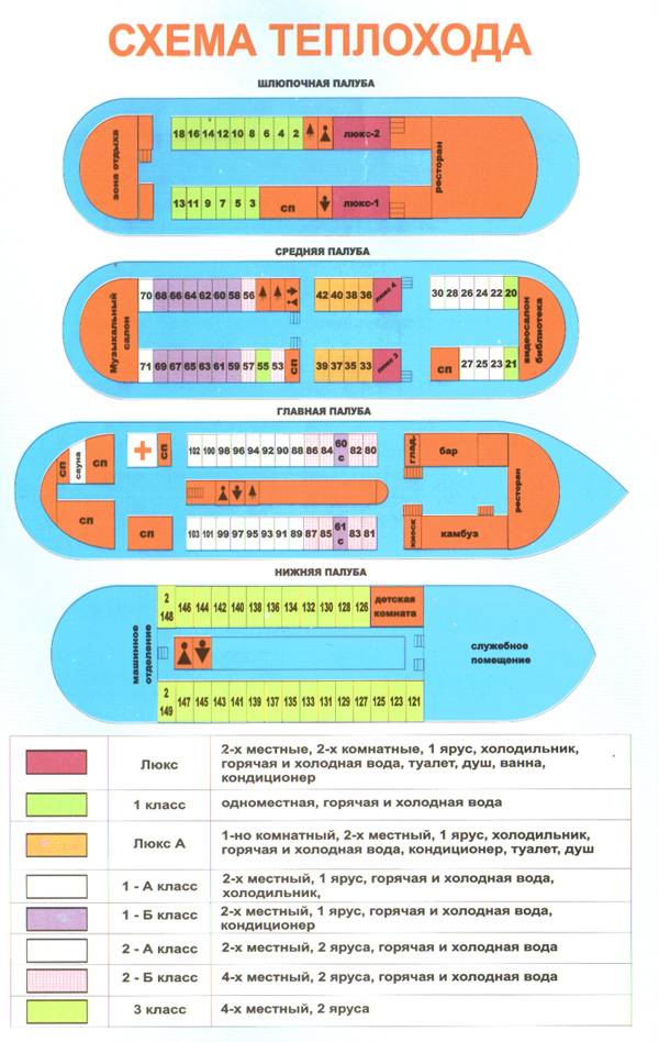 Навигация расписание