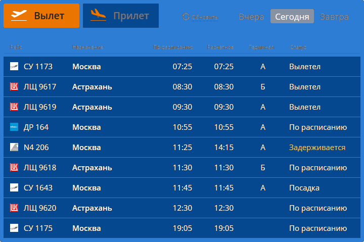 Аэропорт вильнюса: расписание рейсов