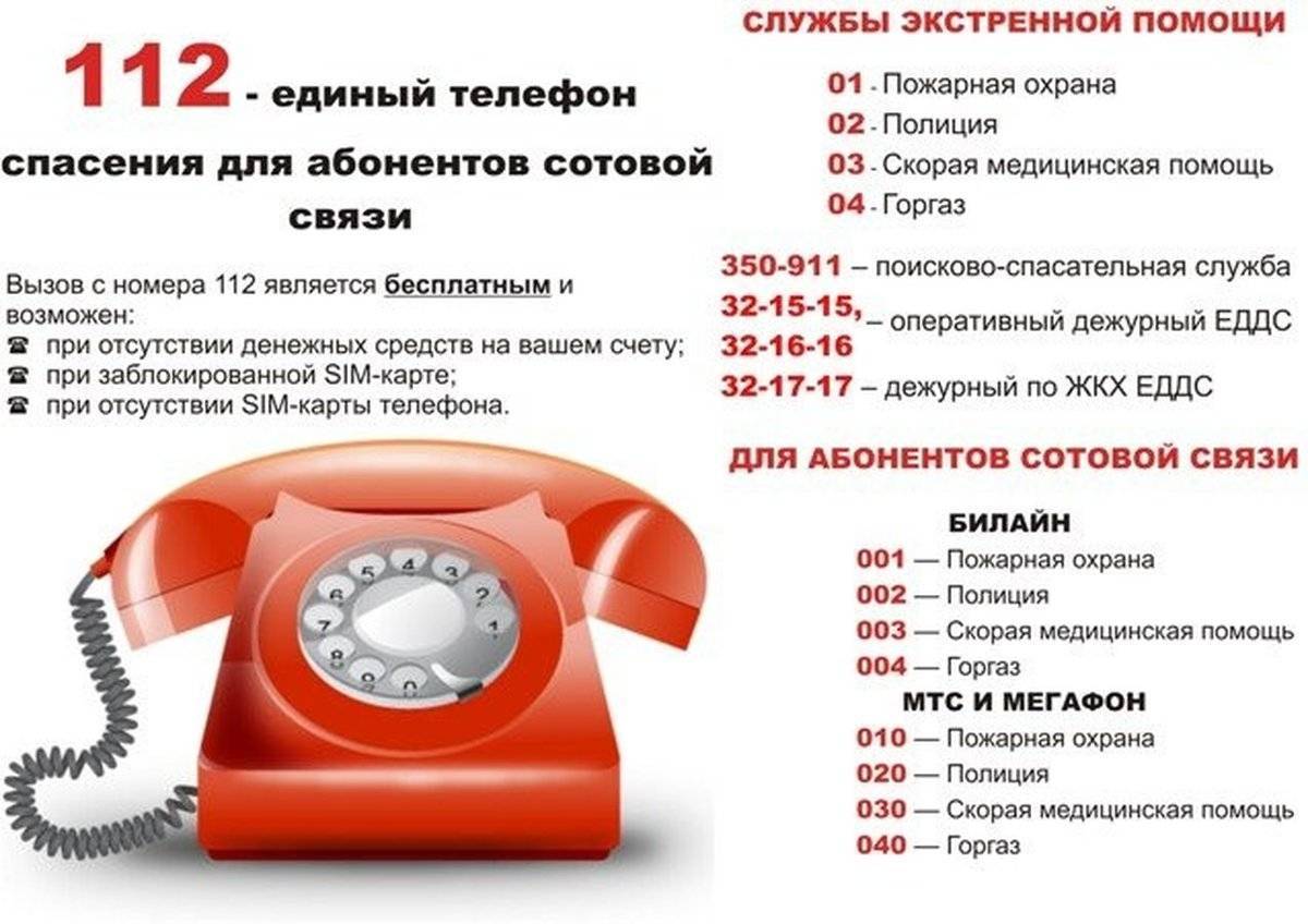 Железнодорожный вокзал в майкопе - как добраться, что посмотреть - ветер путешествий