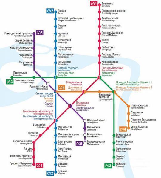 Как добраться до пулково (и от пулково до метро) на общественном транспорте
