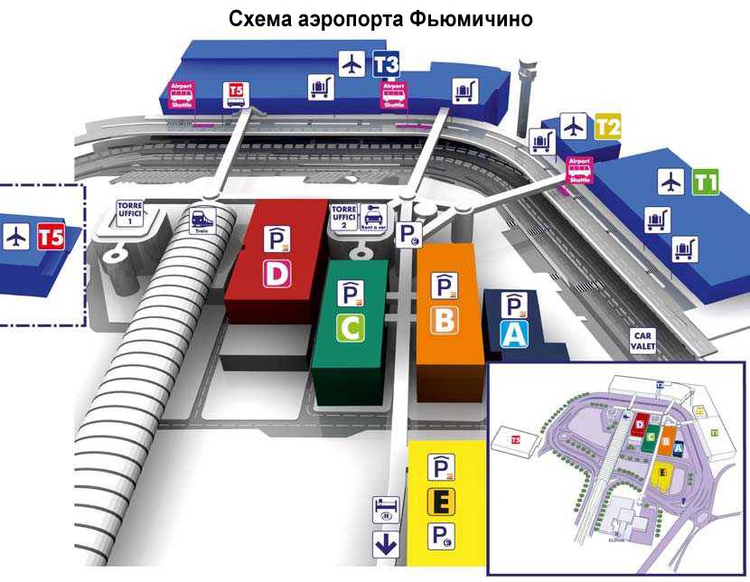 Как добраться до центра рима из аэропорта фьюмичино в 2023 году: автобусы, такси, поезд