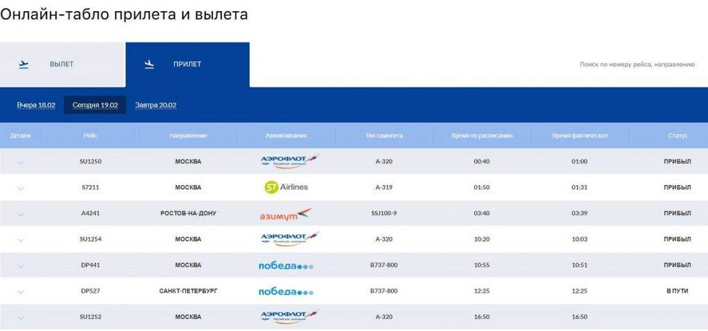 Расписание рейсов нижневартовск - номер рейса, аэропорт, вылет из нижневартовска