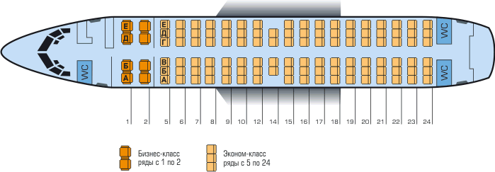 Боинг 737-500: схема салона, лучшие места, фото