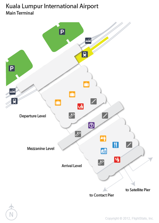 Международные аэропорты: куала-лумпур, малайзия. описание, схема, терминалы, отзывы, как добраться