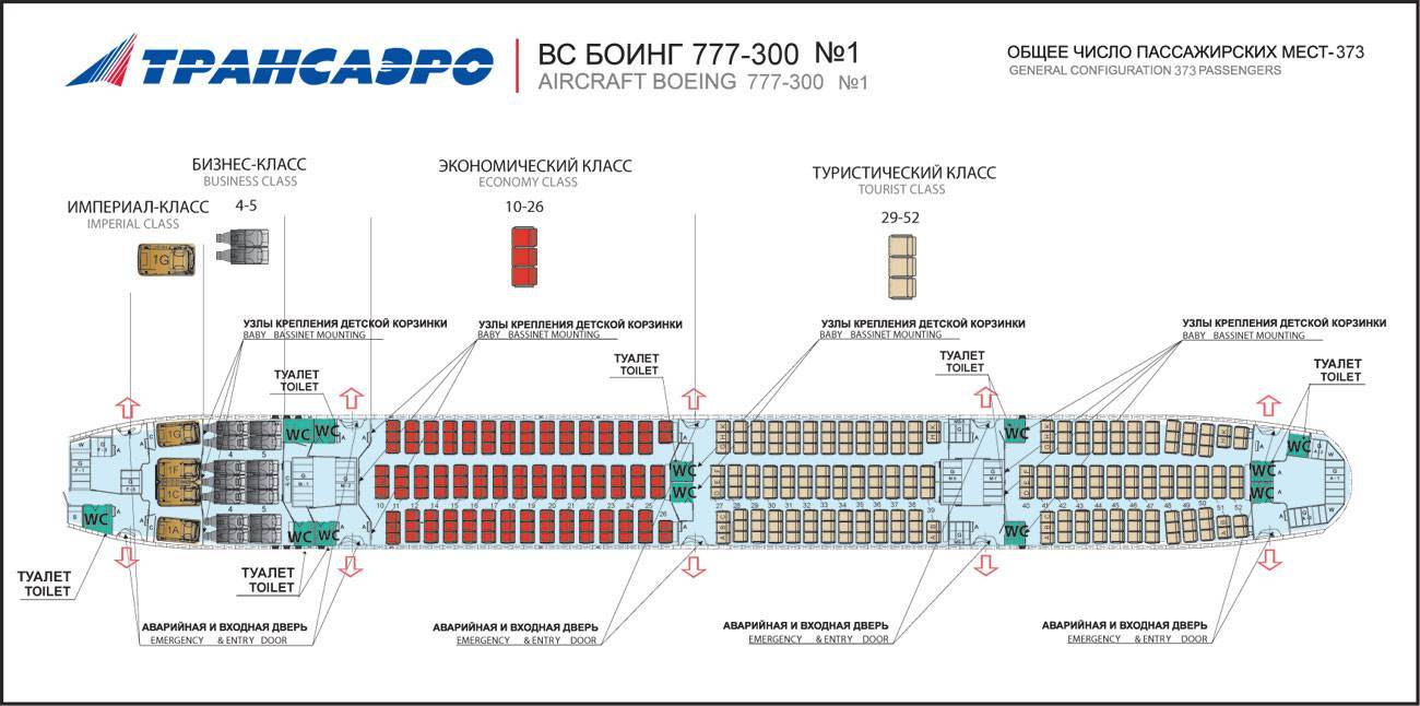 ✈ боинг 777-300: нумерация мест в салоне, схема посадочных мест, лучшие места
