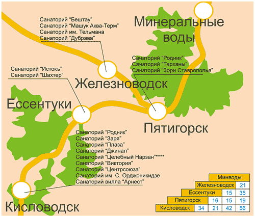 Как добраться из минеральных вод в кисловодск: электричка, автобус, поезд, такси, машина. расстояние, цены на билеты и расписание 2021 на туристер.ру
