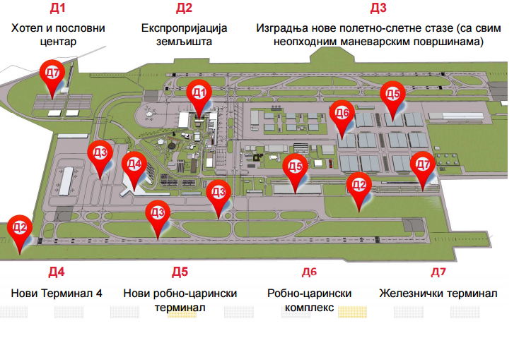 Аэропорт белграда никола тесла и как добраться до центра города