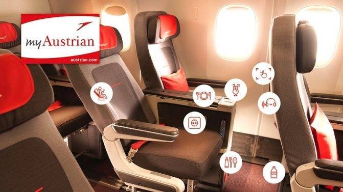 Сеть маршрутов авиакомпаний lufthansa group | austrian airlines