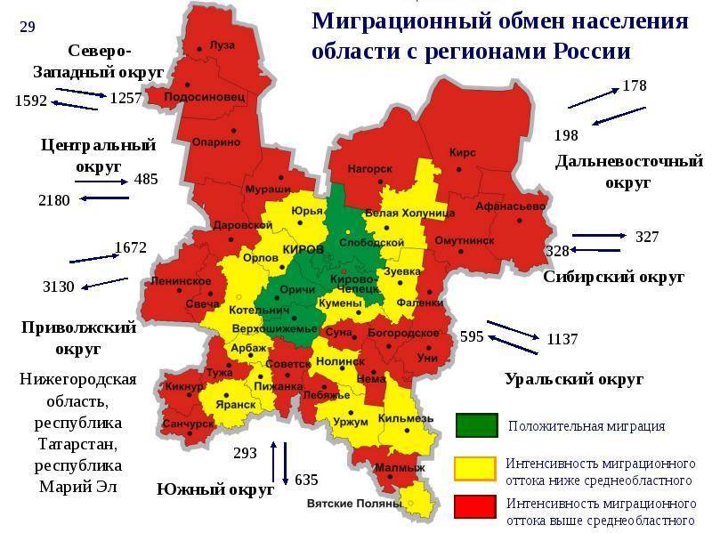 Список населённых пунктов кировской области по данным всесоюзной переписи населения 1989 года | родная вятка