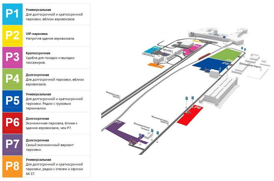 Схема расположения парковок в аэропорту домодедово
