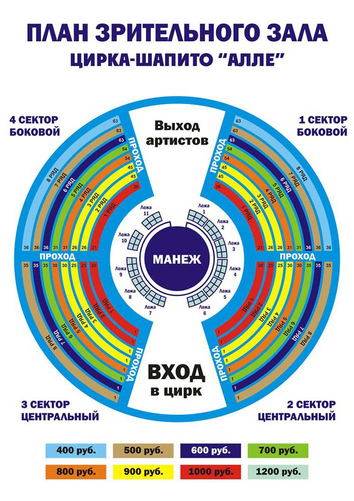 Луганский цирк схема зала