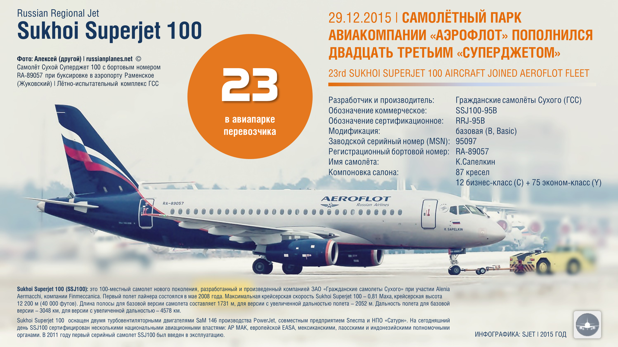 Самолет сухой суперджет 100 95 (sukhoi superjet): схема салона, технические характеристики, фото