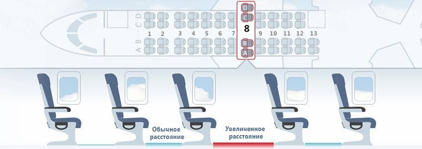 Схема салона и лучшие места boeing 737-800 s7 airlines