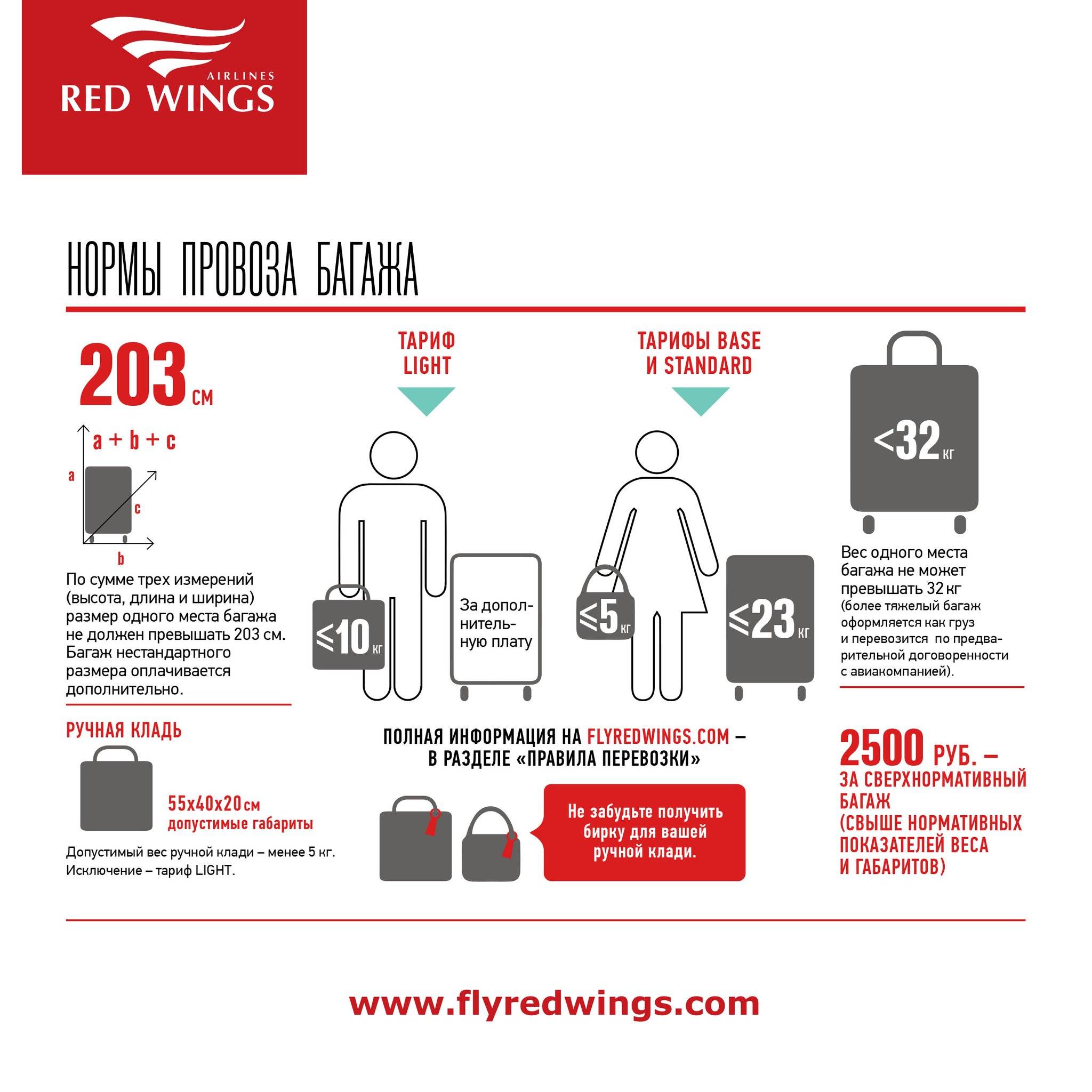 Туркиш эйрлайнс: ручная кладь и нормы провоза багажа в турецких авиалиниях (turkish airlines)
