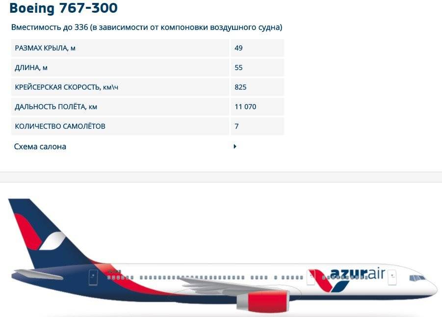 Как пройти онлайн регистрацию на самолет авиакомпании azur air