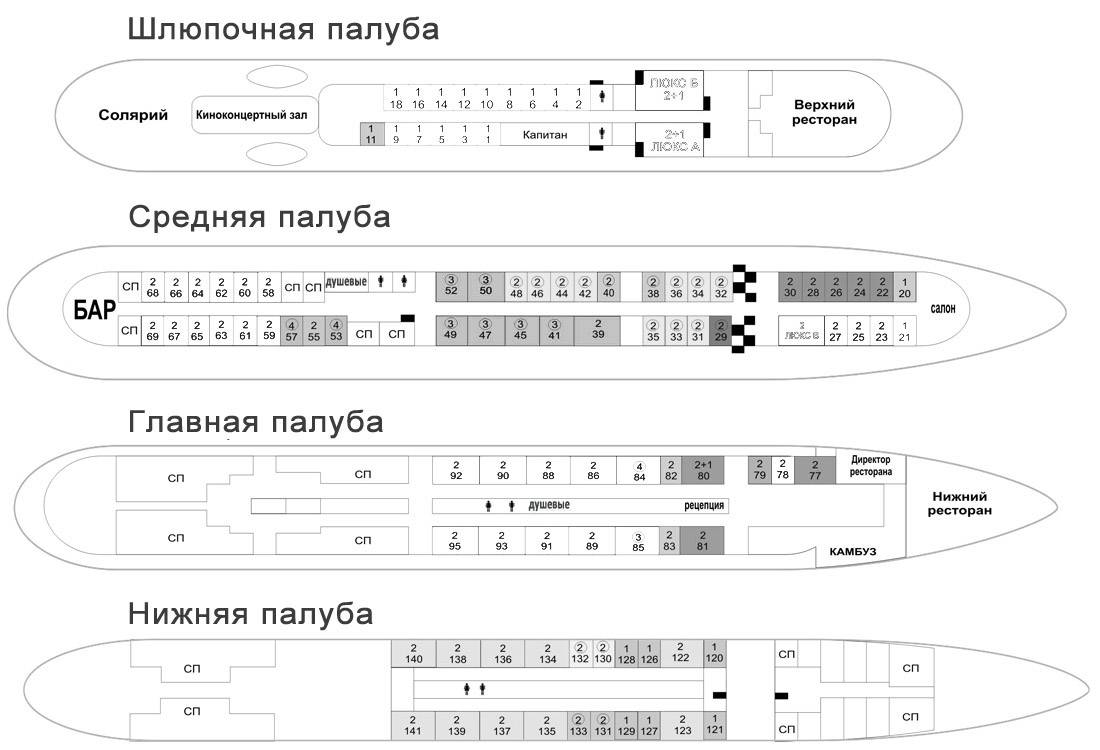 О теплоходе дмитрий пожарский: история названия, навигация, расписание