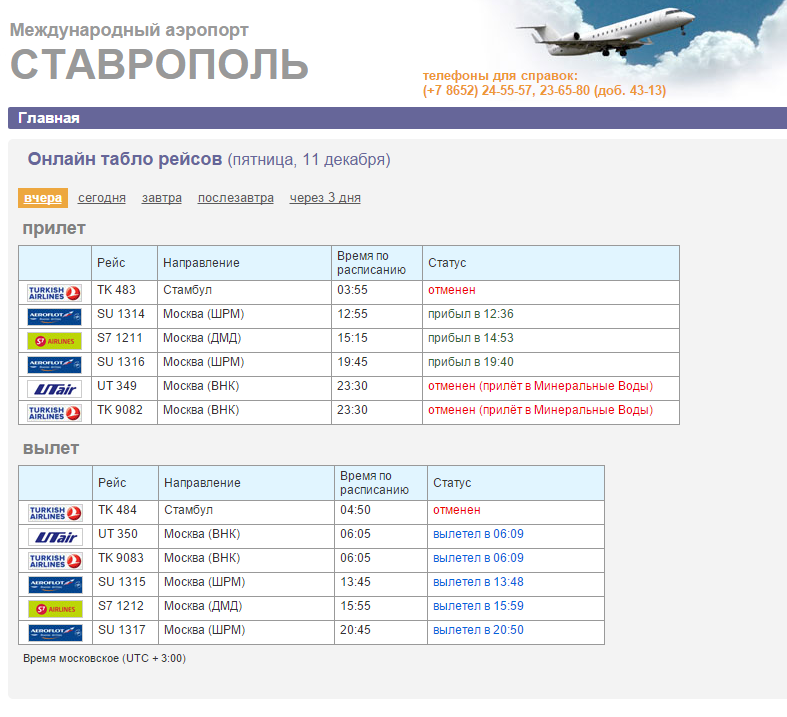Табло аэропорта ставрополь онлайн вылета и прилета | авиакомпании и авиалинии россии и мира