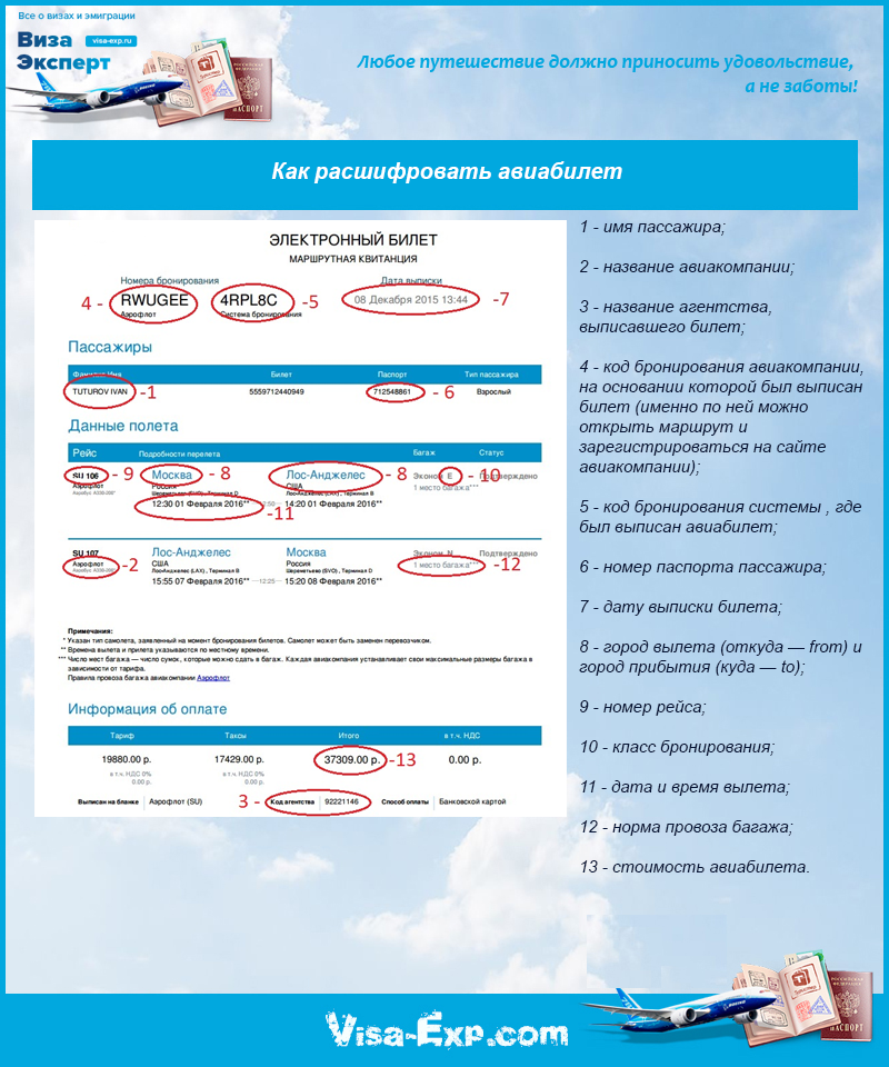 Что такое таксы в авиабилетах s7 (yq, zz, yr), виды сборов в авиакомпании, какие суммы включены в стоимость билета