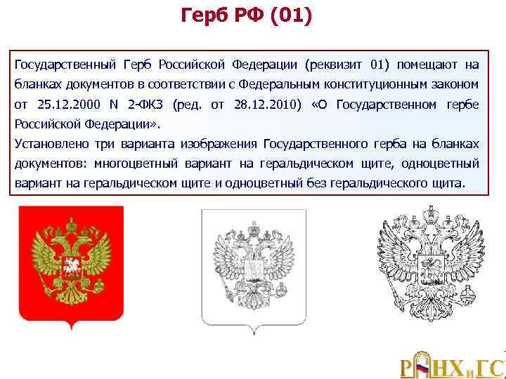 Коды субъектов российской федерации