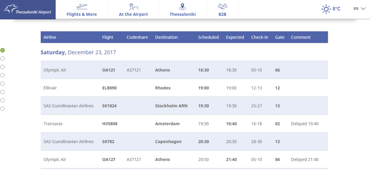 Online табло аэропорта салоники македония, расписание самолетов вылеты и прилеты