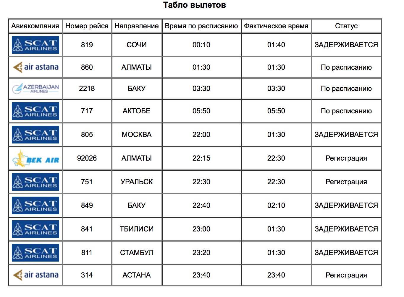 Аэропорт алматы (ala) казахстан - расписание рейсов, авиабилеты