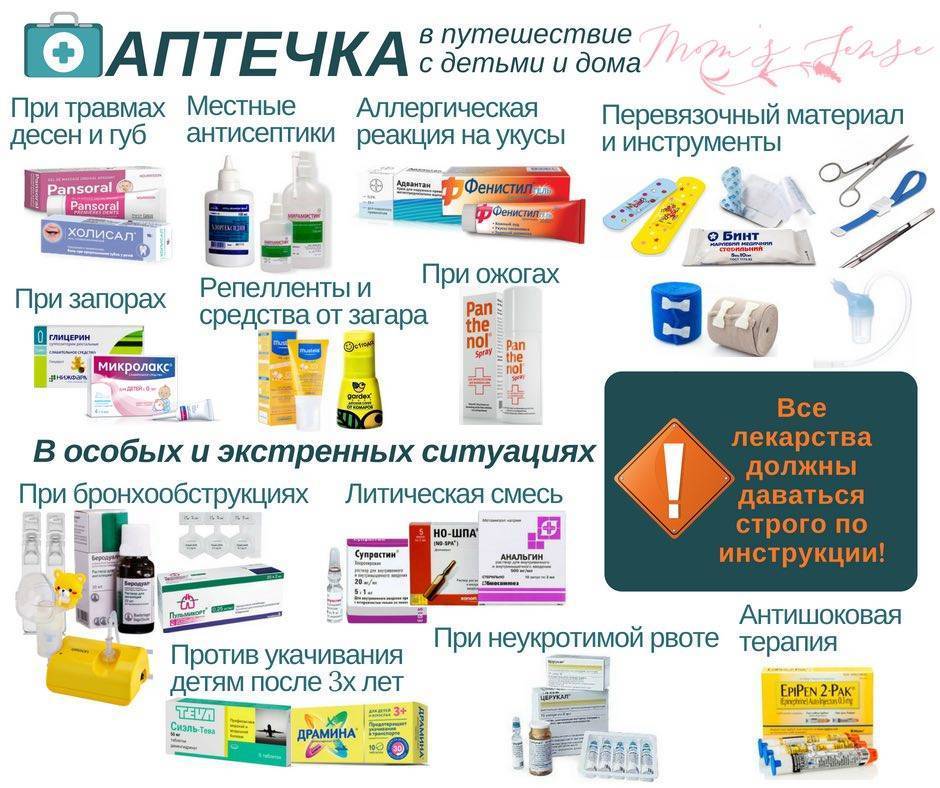 Аптечка на море с ребенком – список лекарств