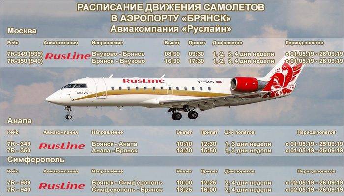 Расписание авиарейсов аэропорт брянск на 2021 год | авиакомпании и авиалинии россии и мира