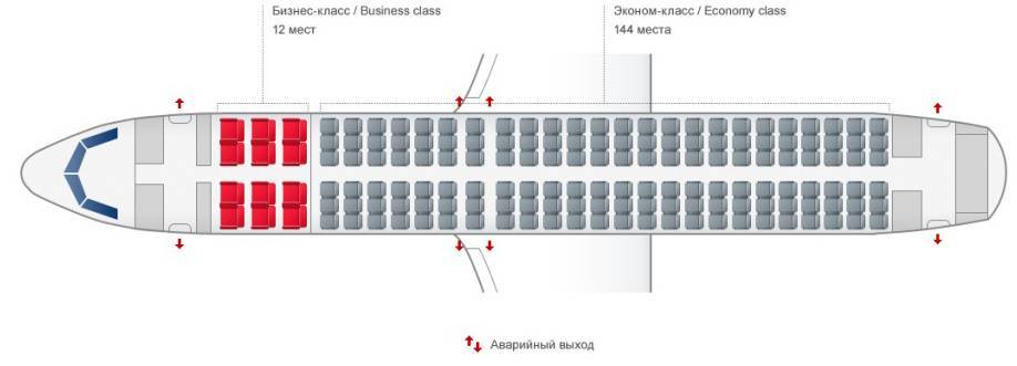 План самолета аэробус