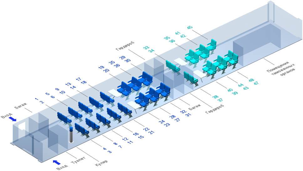 Места в сапсане схема 8 вагона