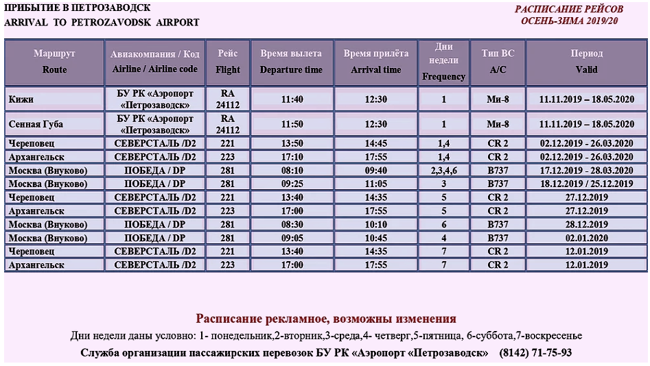 Аэропорт череповец. официальный сайт. вологодская обл. cee. ulbc. чрв.