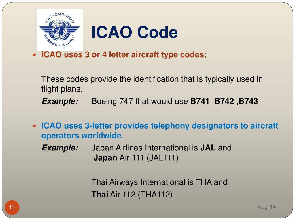 Что такое iata и icao: расшифровка кодов авиакомпаний